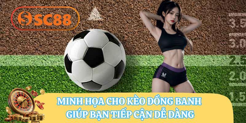 Minh họa cho kèo đồng banh giúp bạn tiếp cận dễ dàng